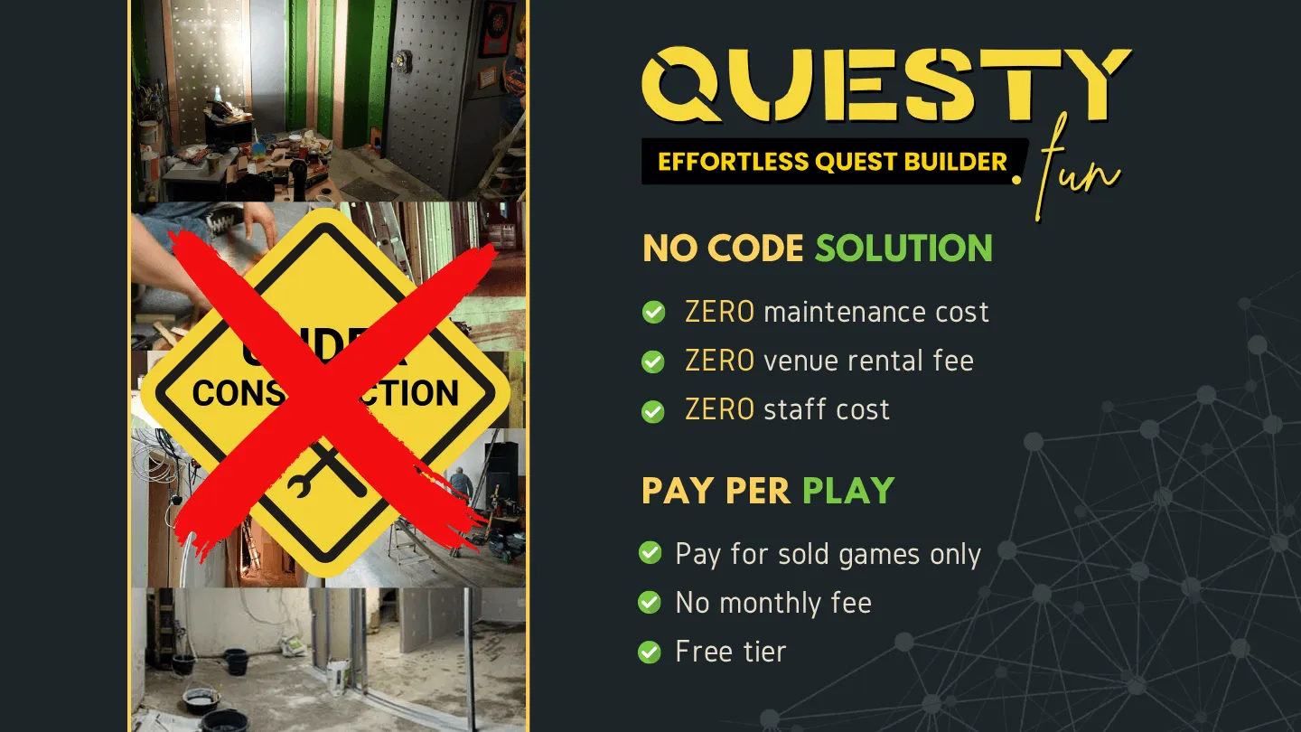 No code solution with zero maintenance, venue rental, and staff costs. Pay per play pricing - only pay for sold games, no monthly fee, includes free tier.