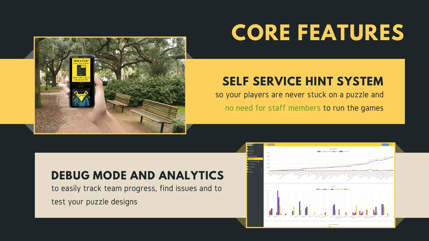 Core features: Self service hint system so players are never stuck on a puzzle and no need for staff to run games. Debug mode and analytics to easily track team progress, find issues and test puzzle designs.